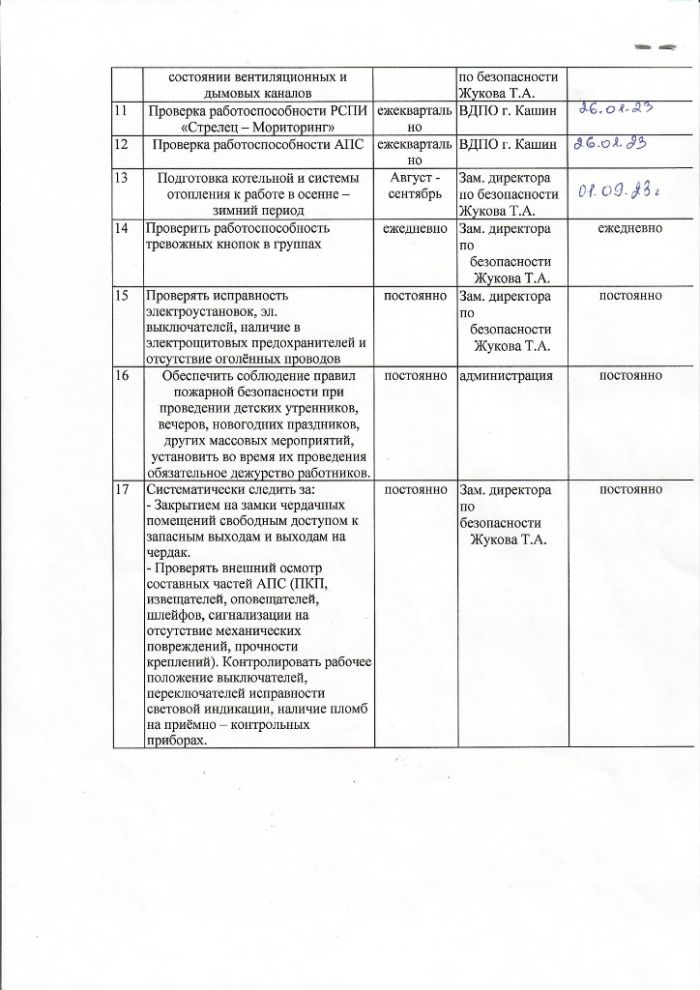 План мероприятий по противопожарной безопасности ГКУ Калязинский детский дом на 2023 год